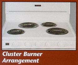 Cluster Burner